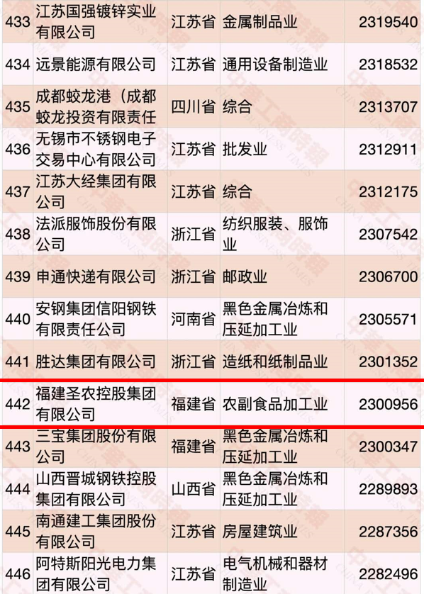 新濠天地·(中国区)官方网站