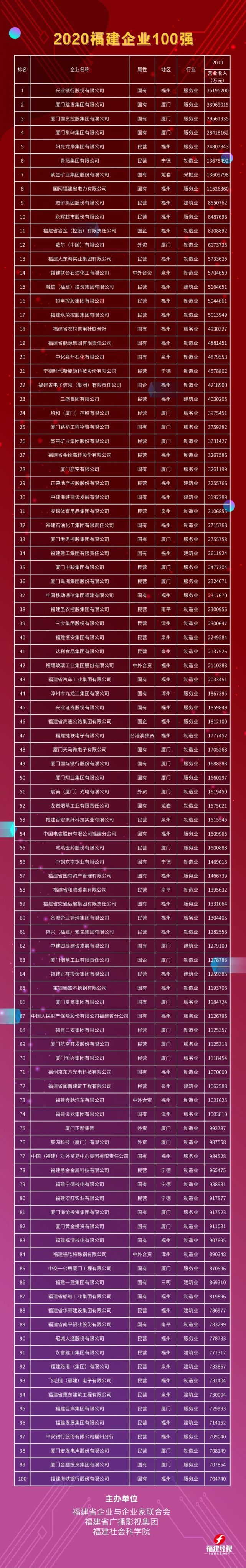 新濠天地·(中国区)官方网站