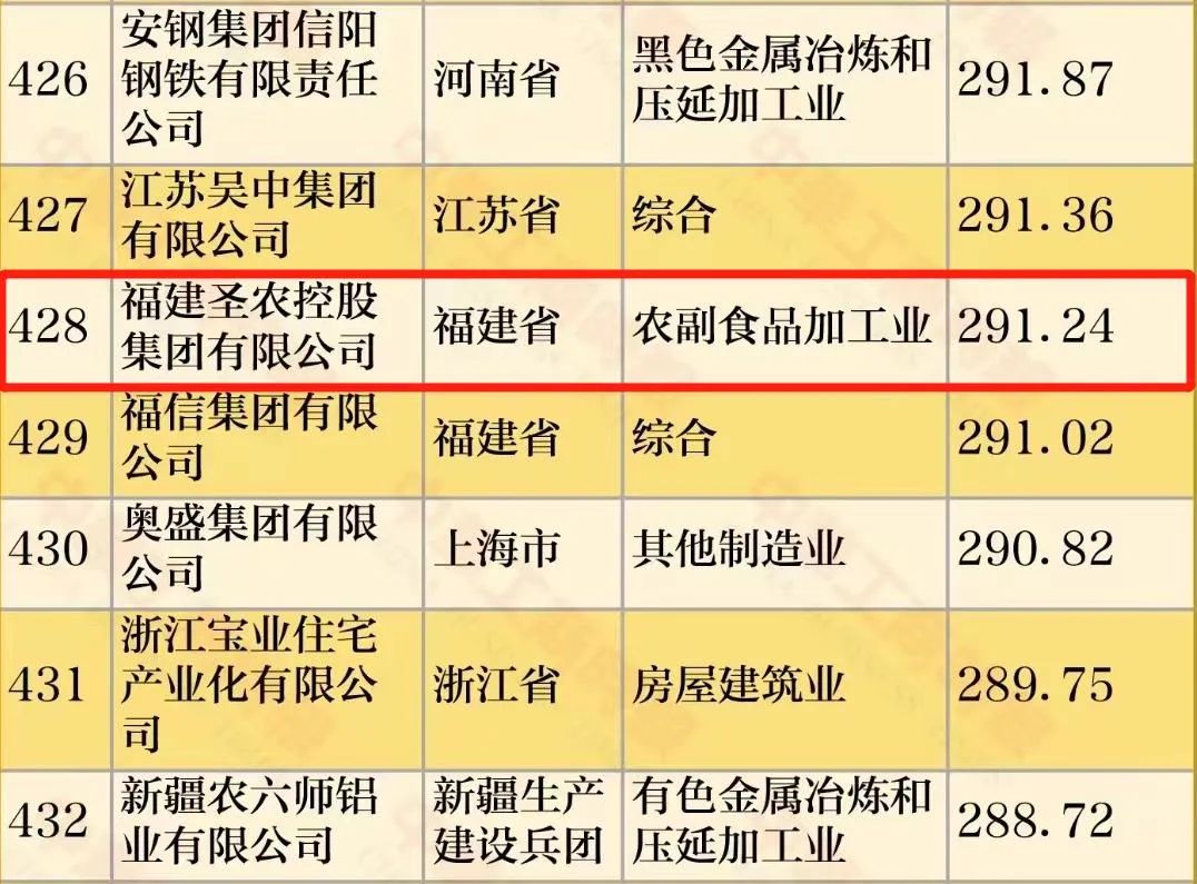 新濠天地·(中国区)官方网站