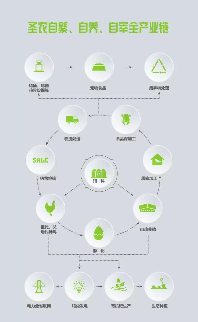 新濠天地·(中国区)官方网站