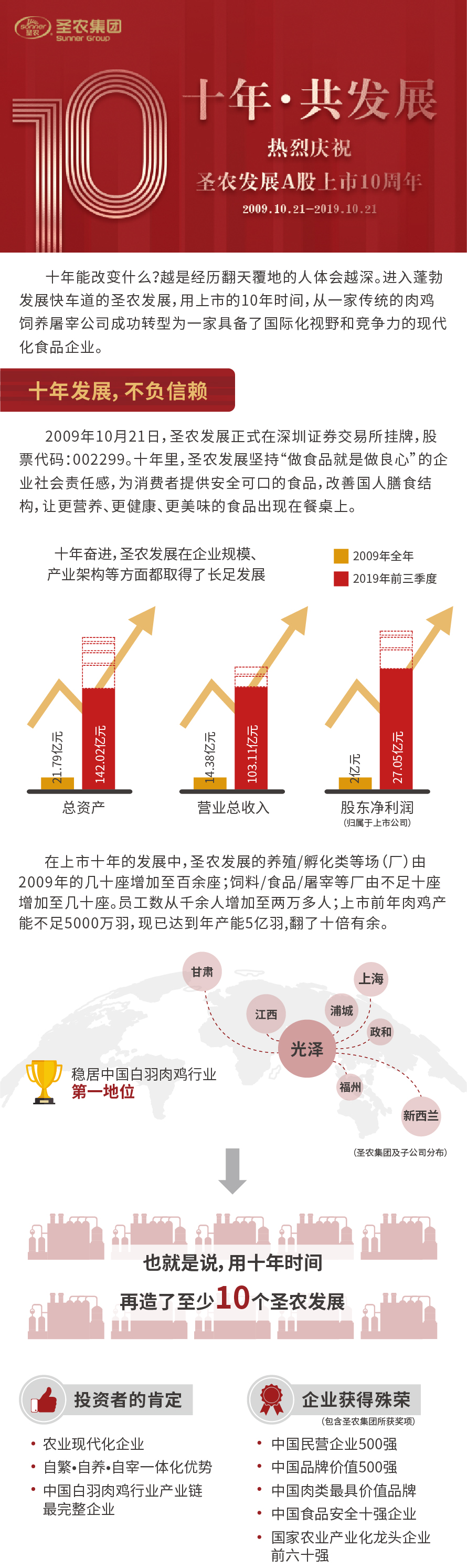 新濠天地·(中国区)官方网站