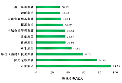 新濠天地·(中国区)官方网站